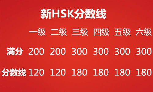 hsk考试分数线